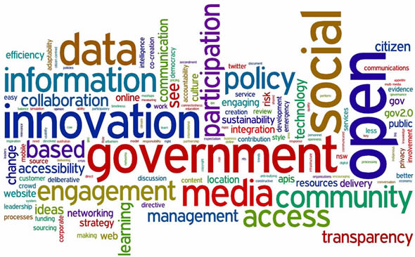 GovCamp wordle